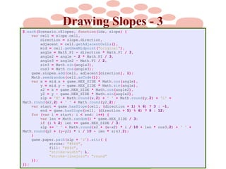 Drawing Slopes - 3
$.each(Scenario.rSlopes, function(idx, slope) {
var cell = slope.cell,
direction = slope.direction,
adjacent = cell.getAdjacentCells(),
mid = cell.getHexMidpoint("original"),
angle = Math.PI - direction * Math.PI / 3,
angle2 = angle - 2 * Math.PI / 3,
angle3 = angle2 - Math.PI / 2,
sin3 = Math.sin(angle3),
cos3 = Math.cos(angle3);
game.slopes.add(cell, adjacent[direction], 1);
Math.seedrandom(cell.asCode());
var x = mid.x + game.HEX_SIDE * Math.cos(angle),
y = mid.y - game.HEX_SIDE * Math.sin(angle),
x2 = x + game.HEX_SIDE * Math.cos(angle2),
y2 = y - game.HEX_SIDE * Math.sin(angle2),
slp = 'M' + Math.round(x,2) + ' ' + Math.round(y,2) + 'L' +
Math.round(x2,2) + ' ' + Math.round(y2,2);
var start = game.hasSlope(cell, (direction + 1) % 6) ? 3 : -1,
end = game.hasSlope(cell, (direction + 5) % 6) ? 8 : 12;
for (var i = start; i < end; i++) {
var len = Math.random() * game.HEX_SIDE / 3;
if (i % 2) len += game.HEX_SIDE / 3;
slp += ' ' + Math.round(x2 + (x-x2) * i / 10 + len * cos3,2) + ' ' +
Math.round(y2 + (y-y2) * i / 10 - len * sin3,2);
}
game.paper.path(slp + 'z').attr( {
stroke: "#844",
fill: "#844",
"stroke-width": 1,
"stroke-linejoin": "round"
});
});

 