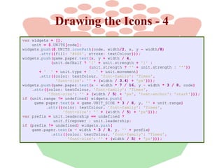 Drawing the Icons - 4
var widgets = [],
unit = $.UNITS[code];
widgets.push($.UNITS.iconPath(code, width/2, x, y – width/8)
.attr({fill: '#666', stroke: textColour}));
widgets.push(game.paper.text(x, y + width / 4,
(unit.defHalf ? '[' + unit.strength + ']' :
(unit.strength ? '' + unit.strength : '*'))
+ ' ' + unit.type + ' ' + unit.movement)
.attr({color: textColour, 'font-family': 'Times',
'font-size': '' + (width / 3.4) + 'px'}));
widgets.push(game.paper.text(x - width * 7 / 16, y - width * 3 / 8, code)
.attr({color: textColour, 'font-family': 'Times',
'font-size': '' + (width / 5) + 'px', 'text-anchor': 'start'}));
if (unit.range != undefined) widgets.push(
game.paper.text(x + game.UNIT_SIDE * 3 / 8, y, '' + unit.range)
.attr({color: textColour, 'font-family': 'Times',
'font-size': '' + (width / 5) + 'px'}));
var prefix = unit.leadership == undefined ?
unit.firepower : unit.leadership;
if (prefix != undefined) widgets.push(
game.paper.text(x - width * 3 / 8, y, '' + prefix)
.attr({color: textColour, 'font-family': 'Times',
'font-size': '' + (width / 5) + 'px'}));

 