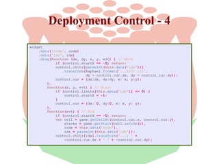 Deployment Control - 4
widget
.data('code', code)
.data('idx', idx)
.drag(function (dx, dy, x, y, evt) { // Move
if (control.startX == -1) return;
control.chits[parseInt(this.data('idx'))]
.transform(Raphael.format('...t{0} {1}',
dx - control.cur.dx, dy - control.cur.dy));
control.cur = {dx:dx, dy:dy, x: x, y:y};
},
function(x, y, evt) { // Start
if (control.limits[this.data('idx')] <= 0) {
control.startX = -1;
}
control.cur = {dx: 0, dy:0, x: x, y: y};
},
function(evt) { // End
if (control.startX == -1) return;
var cell = game.getCellAt(control.cur.x, control.cur.y),
stacks = game.getStack(cell.asCode()),
code = this.data('code'),
idx = parseInt(this.data('idx'));
control.chits[idx].transform('...t ' +
-control.cur.dx + ' ' + -control.cur.dy);

 