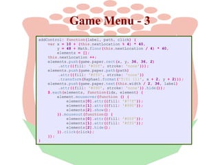 Game Menu - 3
addControl: function(label, path, click) {
var x = 10 + (this.nextLocation % 4) * 40,
y = 48 + Math.floor(this.nextLocation / 4) * 40,
elements = [];
this.nextLocation ++;
elements.push(game.paper.rect(x, y, 36, 36, 2)
.attr({fill: '#00f', stroke: 'none'}));
elements.push(game.paper.path(path)
.attr({fill: '#ff0', stroke: 'none'})
.transform(Raphael.format('T{0} {1}', x + 2, y + 2)));
elements.push(game.paper.text(this.width / 2, 36, label)
.attr({fill: '#090', stroke: 'none'}).hide());
$.each(elements, function(idx, element) {
element.mouseover(function () {
elements[0].attr({fill: '#77f'});
elements[1].attr({fill: '#990'});
elements[2].show();
}).mouseout(function() {
elements[0].attr({fill: '#00f'});
elements[1].attr({fill: '#ff0'});
elements[2].hide();
}).click(click);
});
}

 