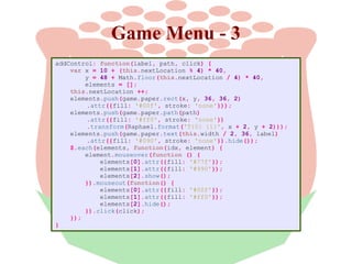 Game Menu - 3
addControl: function(label, path, click) {
var x = 10 + (this.nextLocation % 4) * 40,
y = 48 + Math.floor(this.nextLocation / 4) * 40,
elements = [];
this.nextLocation ++;
elements.push(game.paper.rect(x, y, 36, 36, 2)
.attr({fill: '#00f', stroke: 'none'}));
elements.push(game.paper.path(path)
.attr({fill: '#ff0', stroke: 'none'})
.transform(Raphael.format('T{0} {1}', x + 2, y + 2)));
elements.push(game.paper.text(this.width / 2, 36, label)
.attr({fill: '#090', stroke: 'none'}).hide());
$.each(elements, function(idx, element) {
element.mouseover(function () {
elements[0].attr({fill: '#77f'});
elements[1].attr({fill: '#990'});
elements[2].show();
}).mouseout(function() {
elements[0].attr({fill: '#00f'});
elements[1].attr({fill: '#ff0'});
elements[2].hide();
}).click(click);
});
}

 