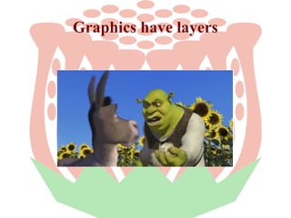 Graphics have layers

 