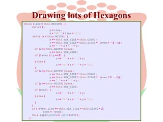 Drawing lots of Hexagons
while (line < this.HEIGHT) {
var x = 0,
y = line,
s = 'M0 ' + line + 'L';
while (x < this.WIDTH) ...