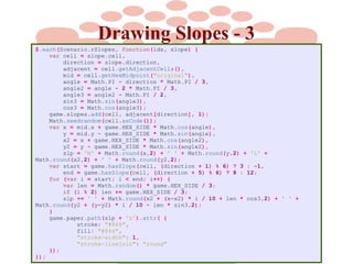Drawing Slopes - 3
$.each(Scenario.rSlopes, function(idx, slope) {
var cell = slope.cell,
direction = slope.direction,
adj...