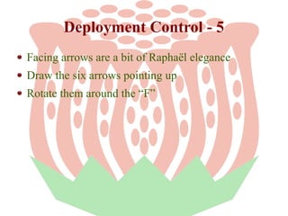 Deployment Control - 5
Facing arrows are a bit of Raphaël elegance
Draw the six arrows pointing up
Rotate them around the ...