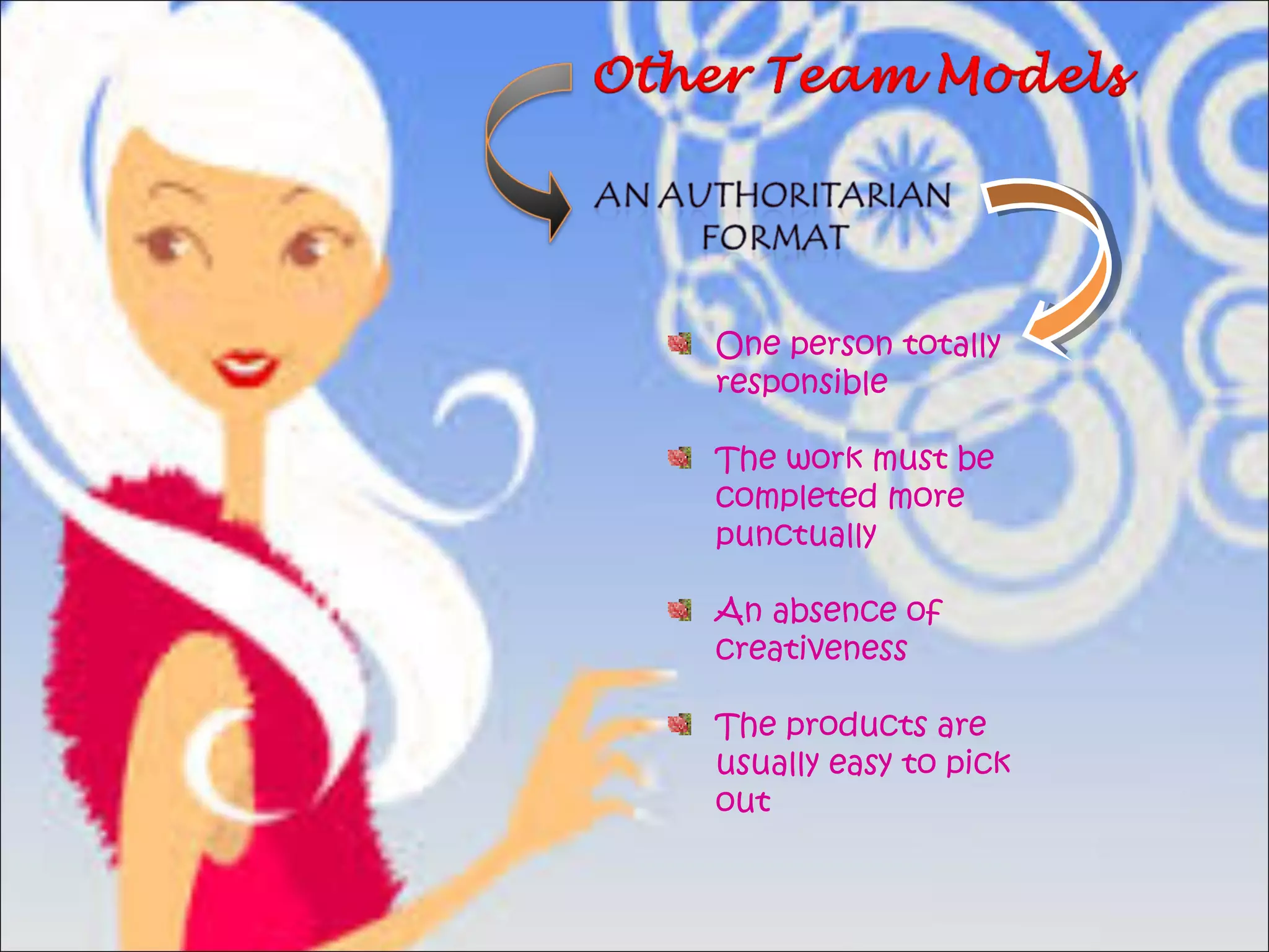 One person totally
responsible
The work must be
completed more
punctually
An absence of
creativeness
The products are
usually easy to pick
out