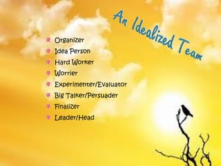 Organizer
Idea Person
Hard Worker
Worrier
Experimenter/Evaluator
Big Talker/Persuader
Finalizer
Leader/Head
 
