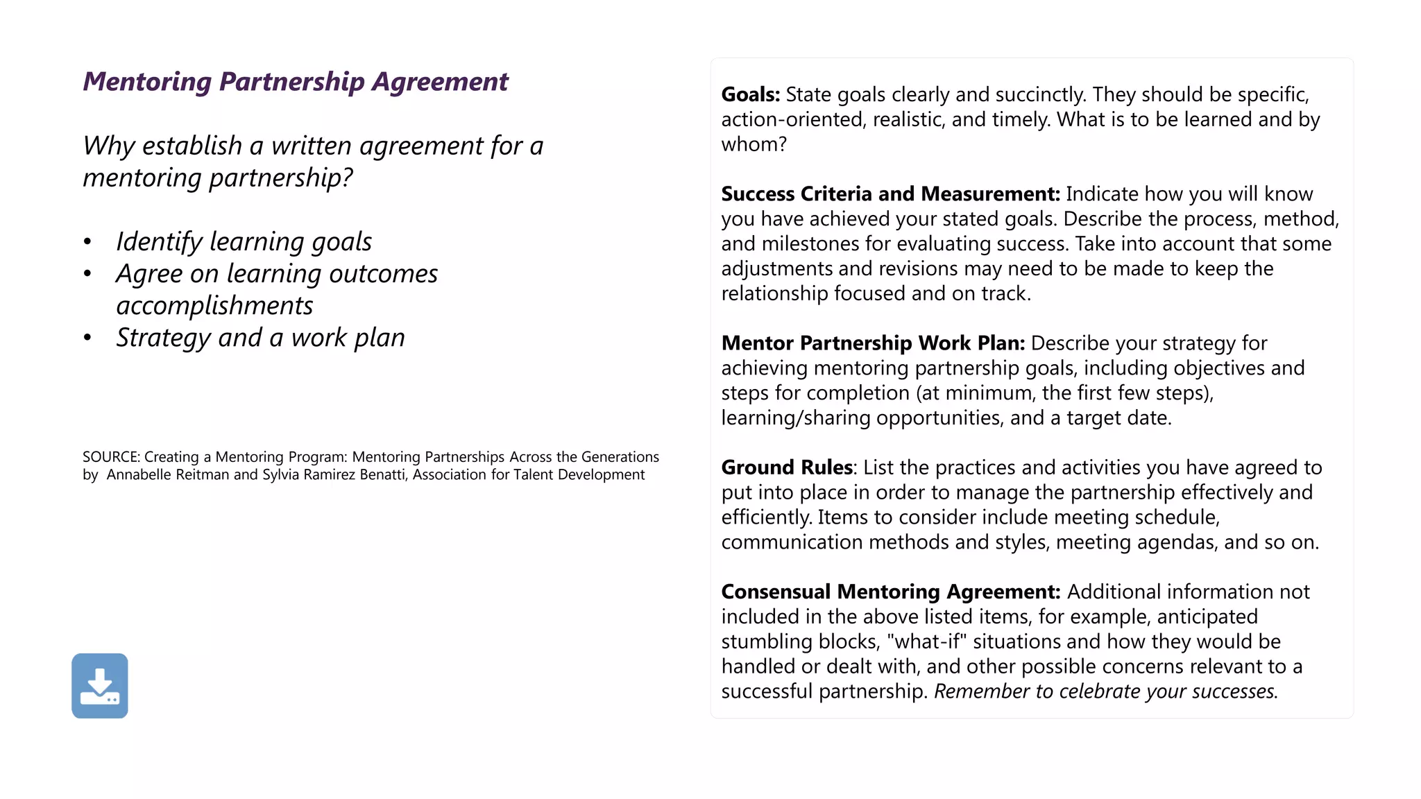 Goals: State goals clearly and succinctly. They should be specific,
action-oriented, realistic, and timely. What is to be learned and by
whom?
Success Criteria and Measurement: Indicate how you will know
you have achieved your stated goals. Describe the process, method,
and milestones for evaluating success. Take into account that some
adjustments and revisions may need to be made to keep the
relationship focused and on track.
Mentor Partnership Work Plan: Describe your strategy for
achieving mentoring partnership goals, including objectives and
steps for completion (at minimum, the first few steps),
learning/sharing opportunities, and a target date.
Ground Rules: List the practices and activities you have agreed to
put into place in order to manage the partnership effectively and
efficiently. Items to consider include meeting schedule,
communication methods and styles, meeting agendas, and so on.
Consensual Mentoring Agreement: Additional information not
included in the above listed items, for example, anticipated
stumbling blocks, "what-if" situations and how they would be
handled or dealt with, and other possible concerns relevant to a
successful partnership. Remember to celebrate your successes.
SOURCE: Creating a Mentoring Program: Mentoring Partnerships Across the Generations
by Annabelle Reitman and Sylvia Ramirez Benatti, Association for Talent Development
Mentoring Partnership Agreement
Why establish a written agreement for a
mentoring partnership?
• Identify learning goals
• Agree on learning outcomes
accomplishments
• Strategy and a work plan
 