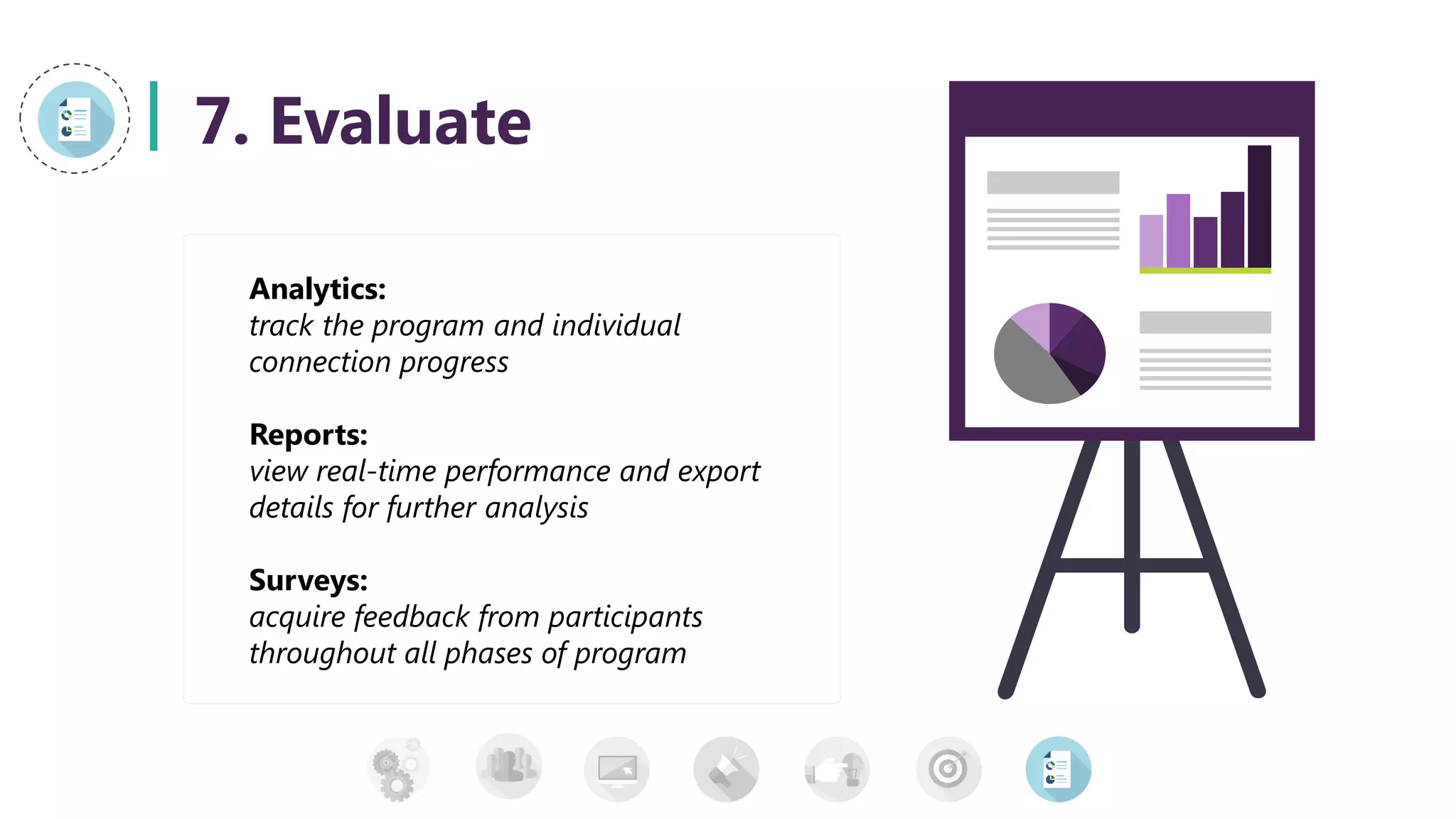 7. Evaluate
Analytics:
track the program and individual
connection progress
Reports:
view real-time performance and export
details for further analysis
Surveys:
acquire feedback from participants
throughout all phases of program
 