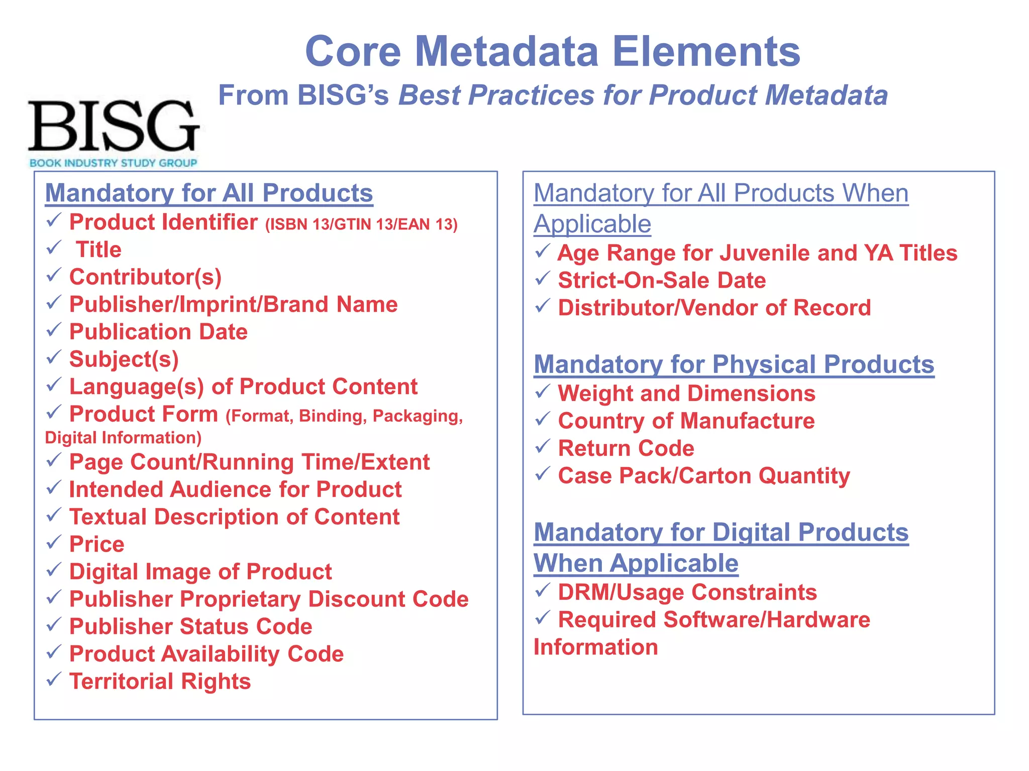 Core Metadata Elements
From BISG’s Best Practices for Product Metadata
Mandatory for All Products
 Product Identifier (ISBN 13/GTIN 13/EAN 13)
 Title
 Contributor(s)
 Publisher/Imprint/Brand Name
 Publication Date
 Subject(s)
 Language(s) of Product Content
 Product Form (Format, Binding, Packaging,
Digital Information)
 Page Count/Running Time/Extent
 Intended Audience for Product
 Textual Description of Content
 Price
 Digital Image of Product
 Publisher Proprietary Discount Code
 Publisher Status Code
 Product Availability Code
 Territorial Rights
Mandatory for All Products When
Applicable
 Age Range for Juvenile and YA Titles
 Strict-On-Sale Date
 Distributor/Vendor of Record
Mandatory for Physical Products
 Weight and Dimensions
 Country of Manufacture
 Return Code
 Case Pack/Carton Quantity
Mandatory for Digital Products
When Applicable
 DRM/Usage Constraints
 Required Software/Hardware
Information
 