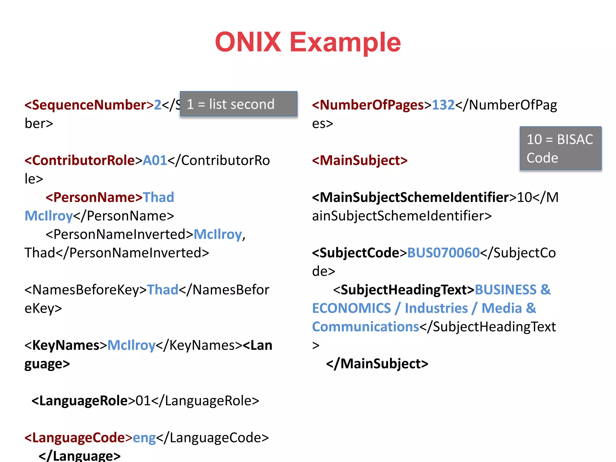 ONIX Example
<SequenceNumber>2</SequenceNum
ber>
<ContributorRole>A01</ContributorRo
le>
<PersonName>Thad
McIlroy</PersonName>
<PersonNameInverted>McIlroy,
Thad</PersonNameInverted>
<NamesBeforeKey>Thad</NamesBefor
eKey>
<KeyNames>McIlroy</KeyNames><Lan
guage>
<LanguageRole>01</LanguageRole>
<LanguageCode>eng</LanguageCode>
</Language>
<NumberOfPages>132</NumberOfPag
es>
<MainSubject>
<MainSubjectSchemeIdentifier>10</M
ainSubjectSchemeIdentifier>
<SubjectCode>BUS070060</SubjectCo
de>
<SubjectHeadingText>BUSINESS &
ECONOMICS / Industries / Media &
Communications</SubjectHeadingText
>
</MainSubject>
10 = BISAC
Code
1 = list second
 