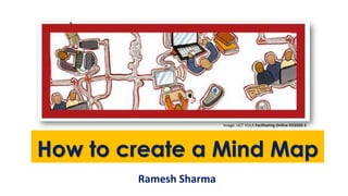 How to create a Mind Map
Ramesh Sharma
Image: UCT VULA Facilitating Online FO2020-3
 