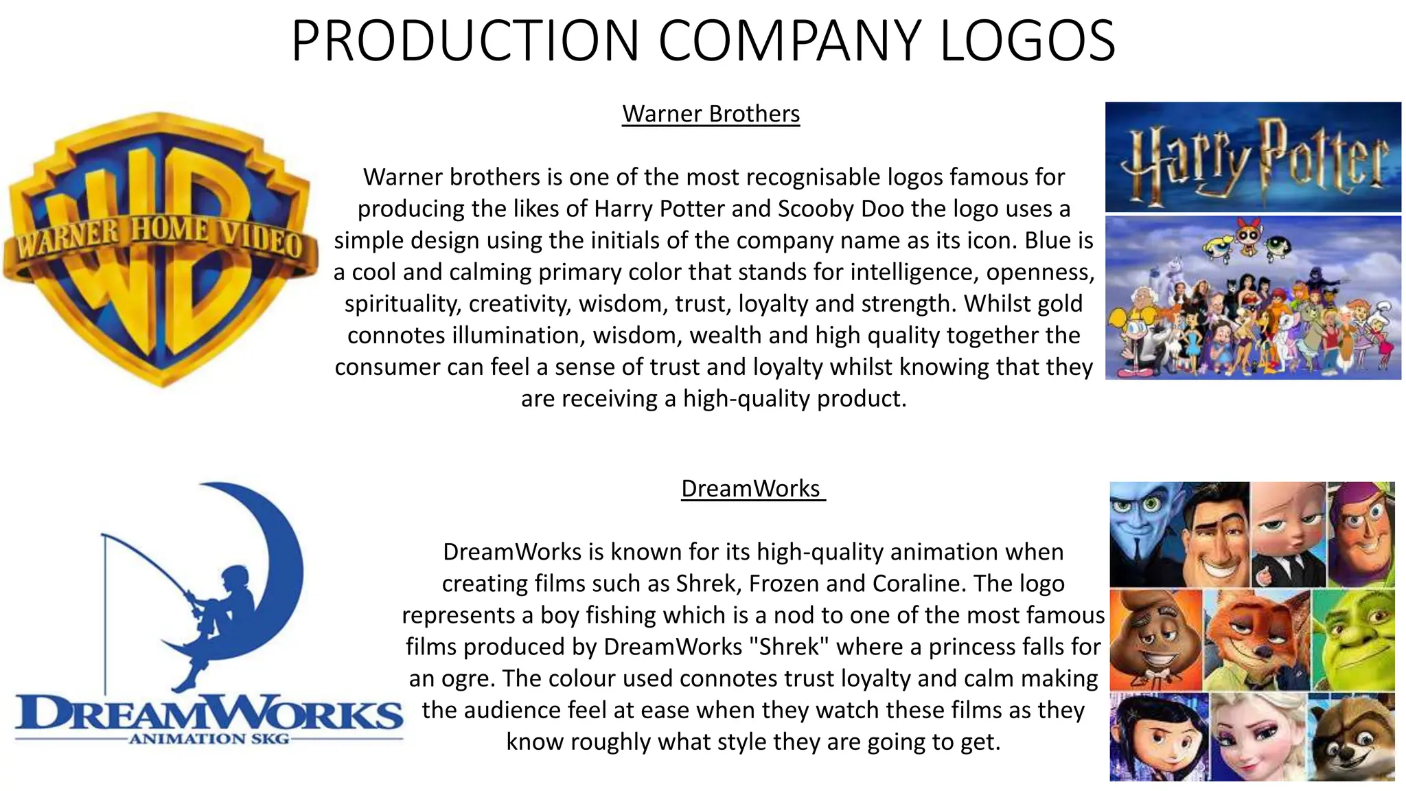 PRODUCTION COMPANY LOGOS
Warner Brothers
Warner brothers is one of the most recognisable logos famous for
producing the likes of Harry Potter and Scooby Doo the logo uses a
simple design using the initials of the company name as its icon. Blue is
a cool and calming primary color that stands for intelligence, openness,
spirituality, creativity, wisdom, trust, loyalty and strength. Whilst gold
connotes illumination, wisdom, wealth and high quality together the
consumer can feel a sense of trust and loyalty whilst knowing that they
are receiving a high-quality product.
DreamWorks
DreamWorks is known for its high-quality animation when
creating films such as Shrek, Frozen and Coraline. The logo
represents a boy fishing which is a nod to one of the most famous
films produced by DreamWorks "Shrek" where a princess falls for
an ogre. The colour used connotes trust loyalty and calm making
the audience feel at ease when they watch these films as they
know roughly what style they are going to get.
 