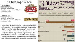 The first logo made
1. Stella Artois
> Logo first used: 1366
> Company founded: 1366
> Parent company revenue: $43.2 billion
> Industry: Beverage
2. Twinings Tea
> Logo first used: 1887
> Company founded: 1706
> Parent company revenue: $22.6 billion
> Industry: Beverage
Stella Artois was established in 1336 launched with its
logo although it has changed throughout the years the
basic concept of red and an image of a horn remains
prominent this reinforces continuity within the brand.
Within these two logos black and gold are used this
connotes the unknown, power, and formality alongside
abundance, prosperity, and extravagance suggesting a
more professional level from conduct to final products.
 