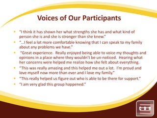 Voices of Our Participants
 “I think it has shown her what strengths she has and what kind of
person she is and she is stronger than she knew.”
 “…I feel a lot more comfortable knowing that I can speak to my family
about any problems we have.”
 “Great experience. Really enjoyed being able to voice my thoughts and
opinions in a place where they wouldn’t be un-noticed. Hearing what
her concerns were helped me realize how she felt about everything.
 “This was really amazing and this helped me out a lot. I’m proud and
love myself now more than ever and I love my family.”
 “This really helped us figure out who is able to be there for support.”
 “I am very glad this group happened.”

 