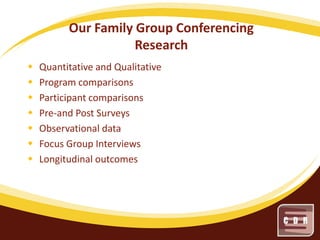 Our Family Group Conferencing
Research








Quantitative and Qualitative
Program comparisons
Participant comparisons
Pre-and Post Surveys
Observational data
Focus Group Interviews
Longitudinal outcomes

 