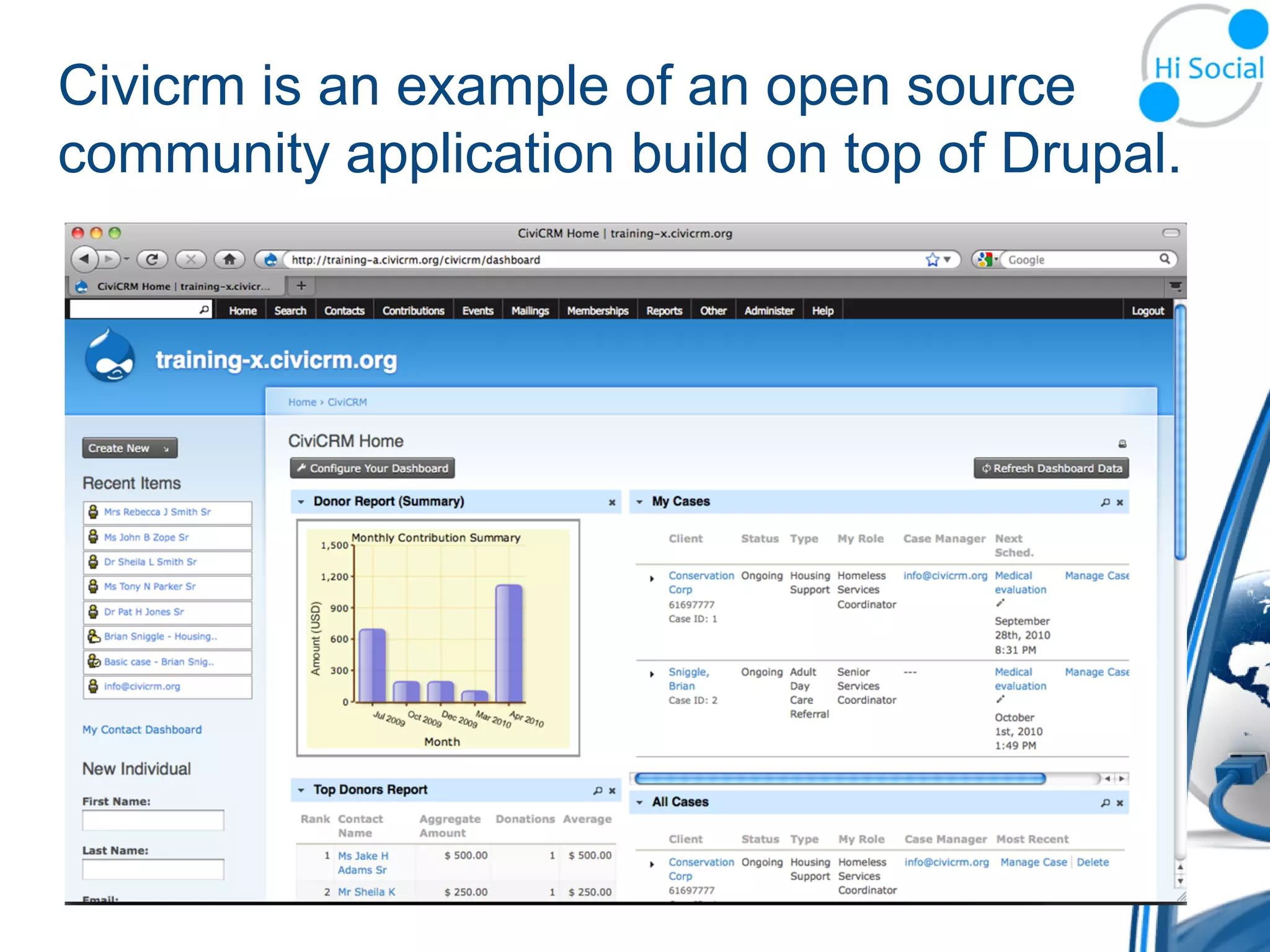 Civicrm is an example of an open source
community application build on top of Drupal.
 