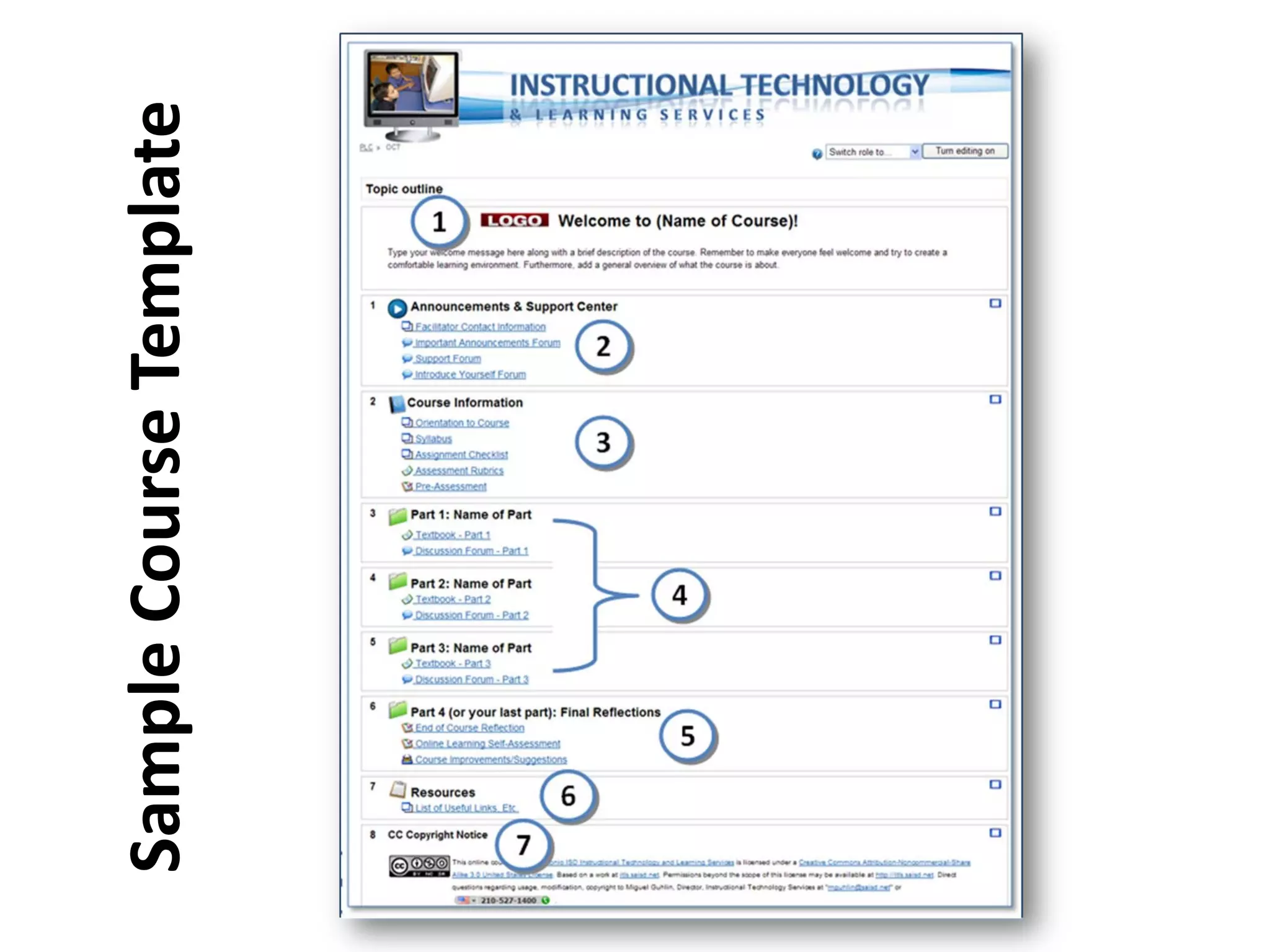 Sample Course Template