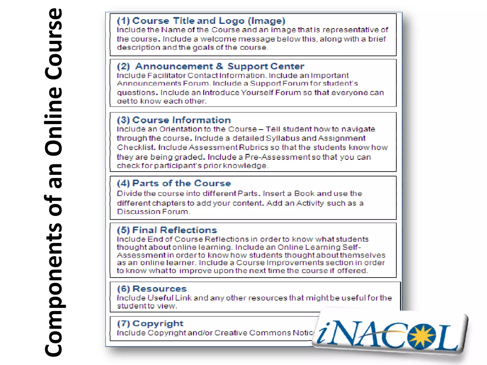 Components of an Online Course