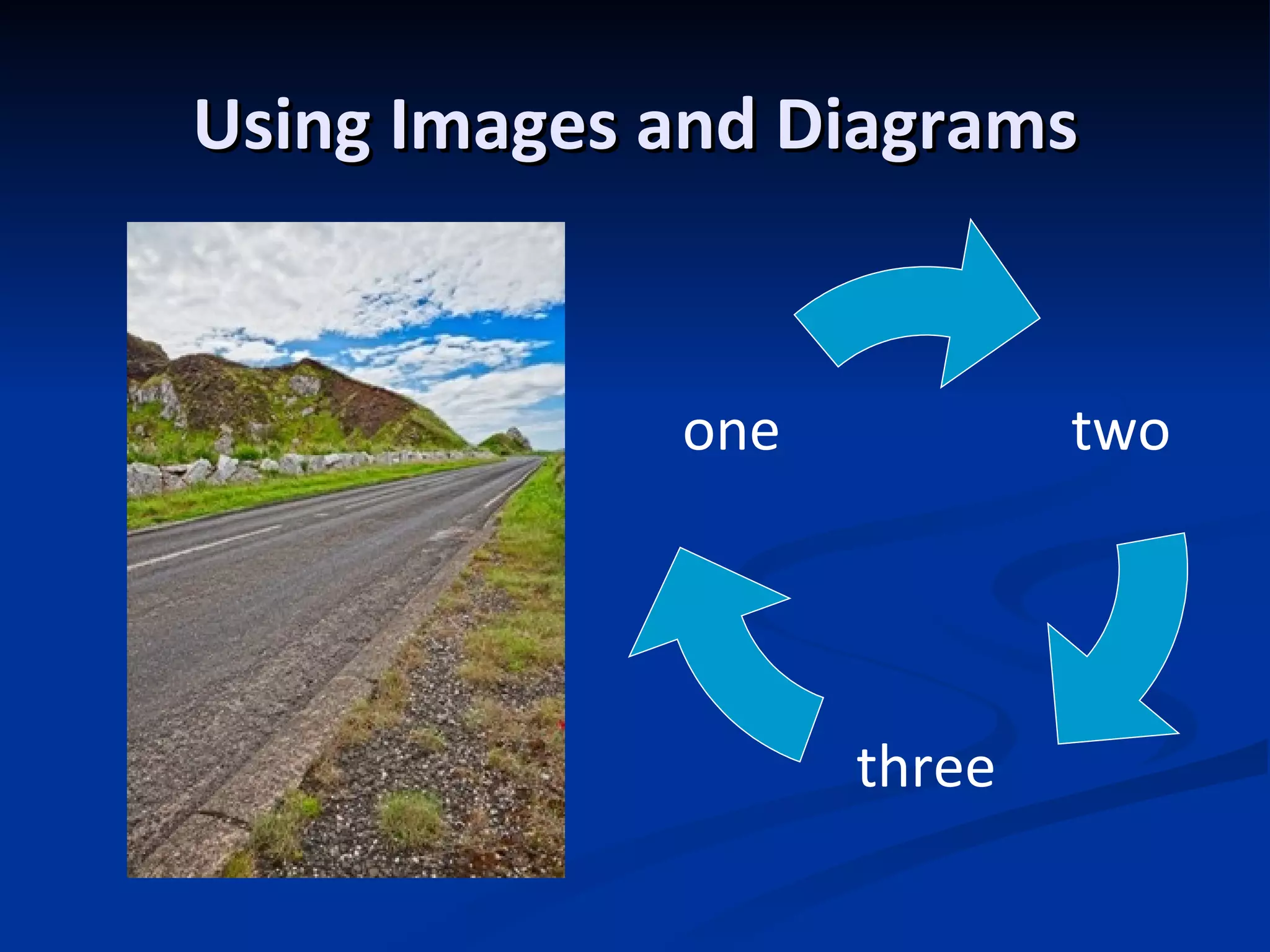 Using Images and Diagrams two three one