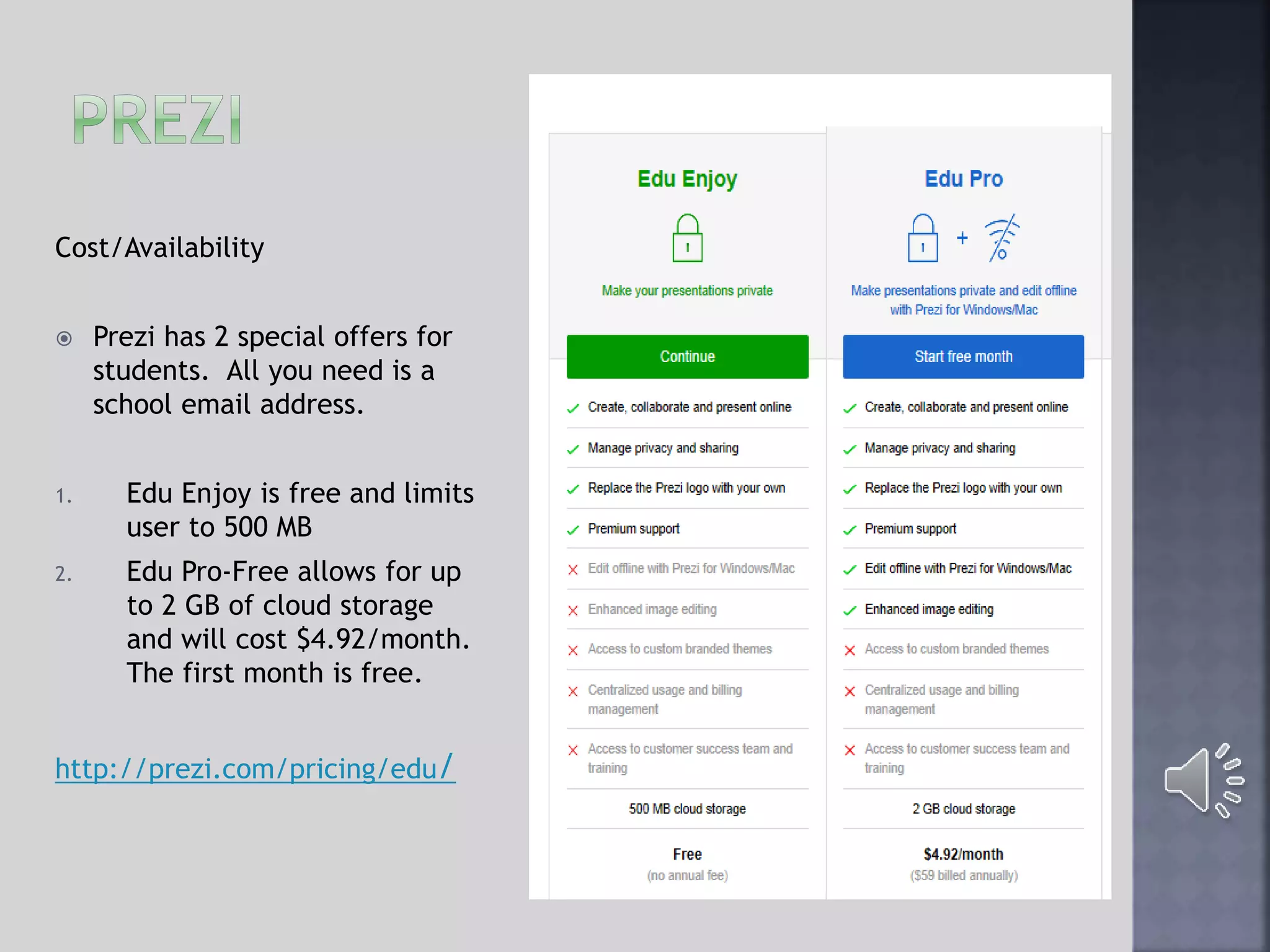 Cost/Availability
 Prezi has 2 special offers for
students. All you need is a
school email address.
1. Edu Enjoy is free and limits
user to 500 MB
2. Edu Pro-Free allows for up
to 2 GB of cloud storage
and will cost $4.92/month.
The first month is free.
http://prezi.com/pricing/edu/
 