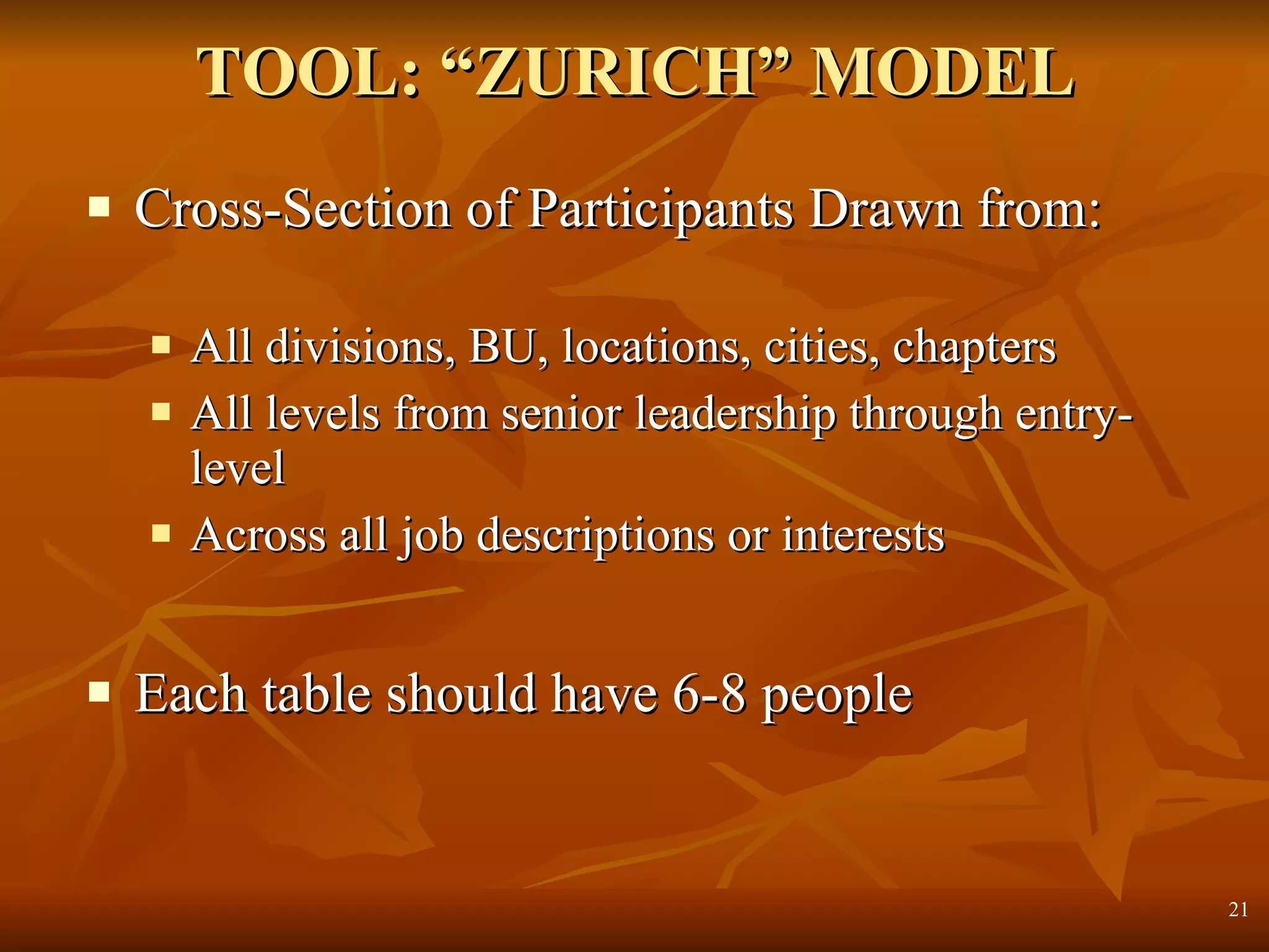 TOOL: “ZURICH” MODEL Cross-Section of Participants Drawn from: All divisions, BU, locations, cities, chapters All levels from senior leadership through entry-level  Across all job descriptions or interests Each table should have 6-8 people 