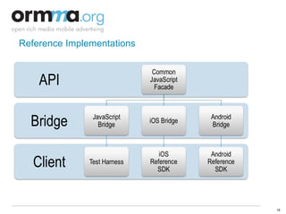 Reference Implementations 