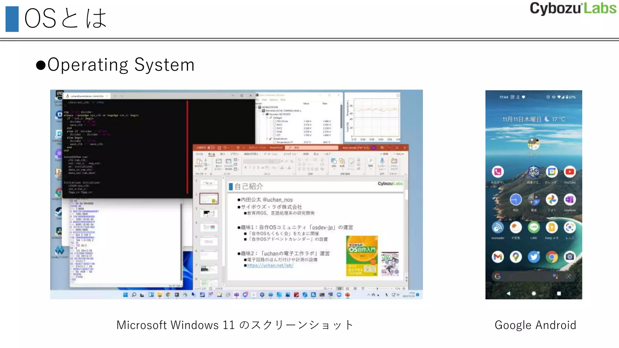 OSとは
Operating System
Microsoft Windows 11 のスクリーンショット Google Android
 