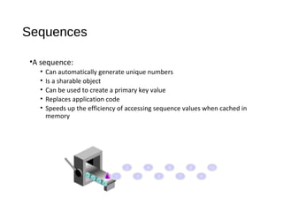 Creating other schema objects | PPT