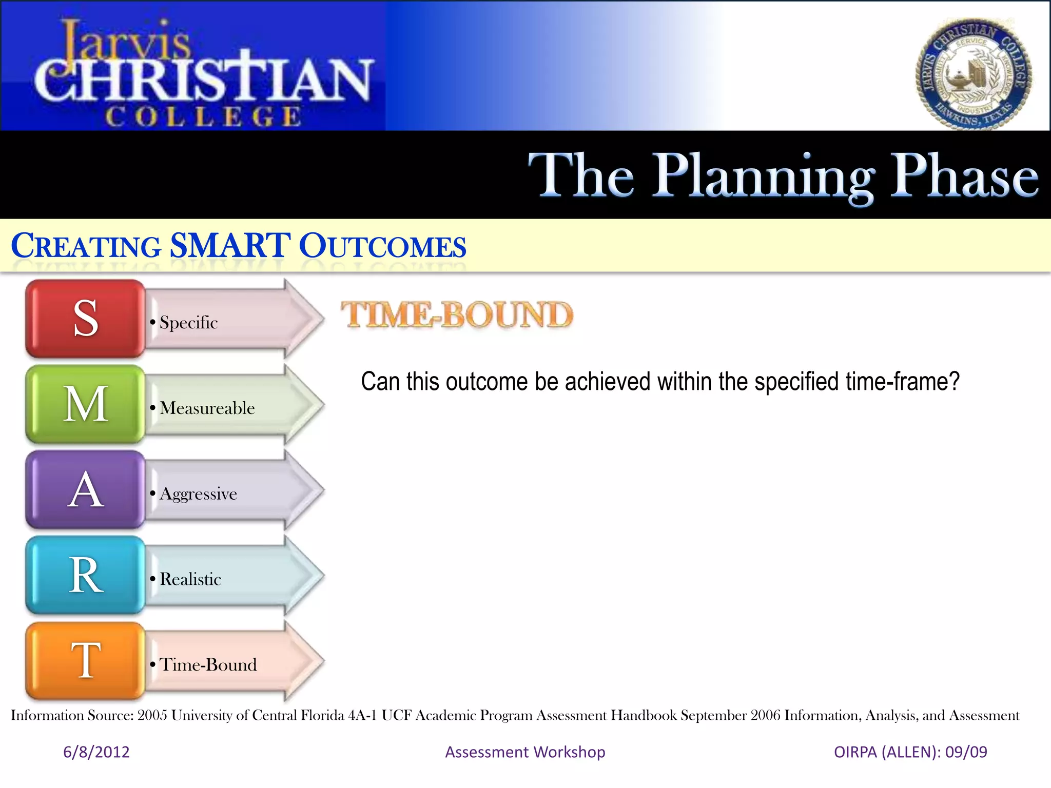 CREATING SMART OUTCOMES

         S          •Specific


                                                     Can this outcome be achieved within the specified time-frame?
       M            •Measureable



        A           •Aggressive



        R           •Realistic



        T           •Time-Bound

Information Source: 2005 University of Central Florida 4A-1 UCF Academic Program Assessment Handbook September 2006 Information, Analysis, and Assessment

       6/8/2012                                                  Assessment Workshop                                        OIRPA (ALLEN): 09/09
 