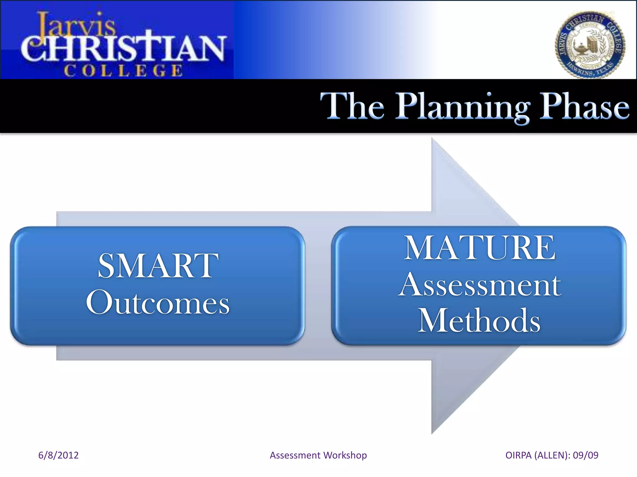 MATURE
           SMART
                                            Assessment
           Outcomes
                                             Methods


6/8/2012              Assessment Workshop         OIRPA (ALLEN): 09/09
 