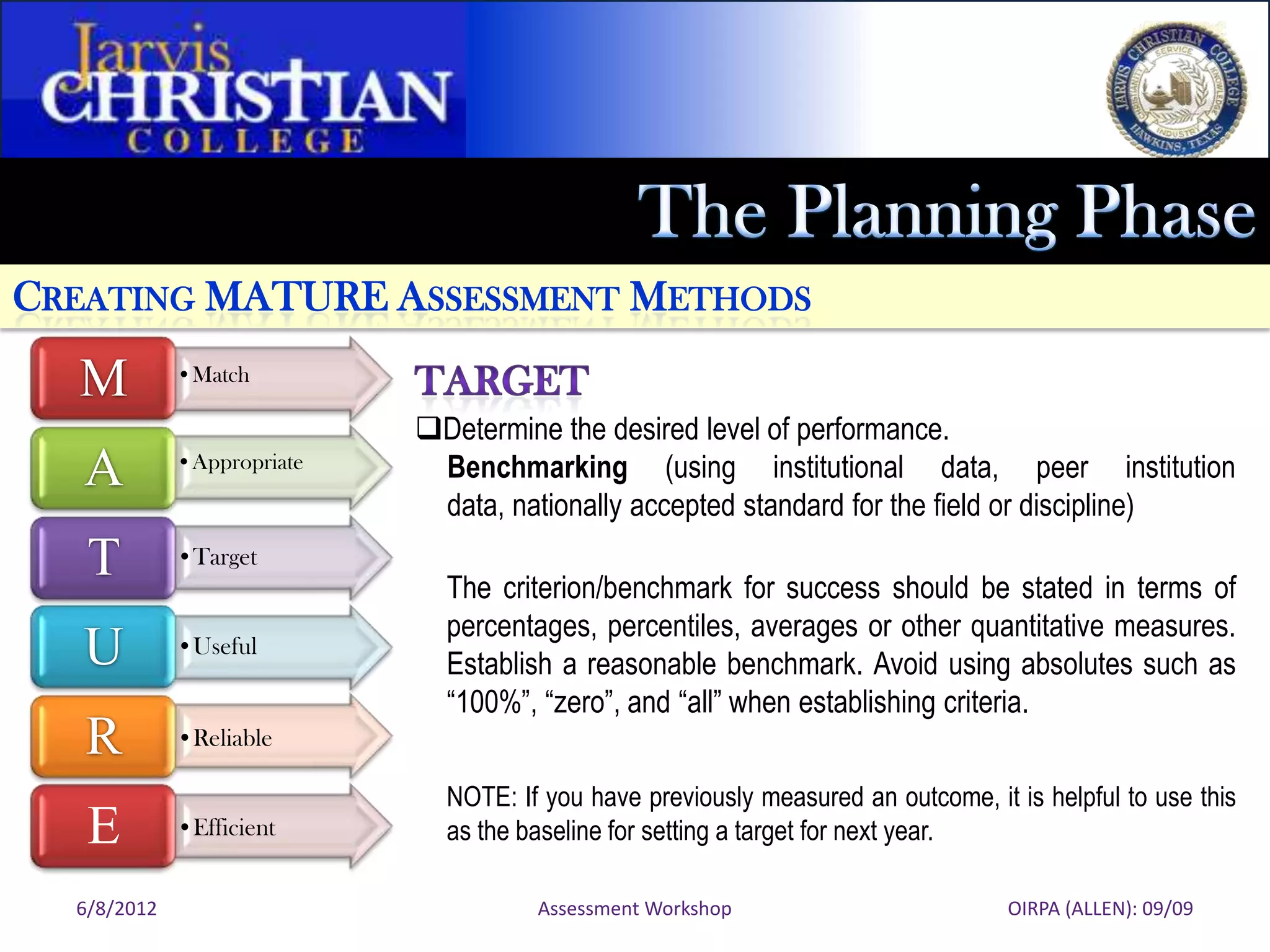 CREATING MATURE ASSESSMENT METHODS

  M          •Match

                            Determine the desired level of performance.
   A         •Appropriate    Benchmarking (using institutional data, peer institution
                             data, nationally accepted standard for the field or discipline)
   T         •Target
                              The criterion/benchmark for success should be stated in terms of
                              percentages, percentiles, averages or other quantitative measures.
   U         •Useful
                              Establish a reasonable benchmark. Avoid using absolutes such as
                              “100%”, “zero”, and “all” when establishing criteria.
   R         •Reliable

                              NOTE: If you have previously measured an outcome, it is helpful to use this
   E         •Efficient       as the baseline for setting a target for next year.

  6/8/2012                            Assessment Workshop                          OIRPA (ALLEN): 09/09
 
