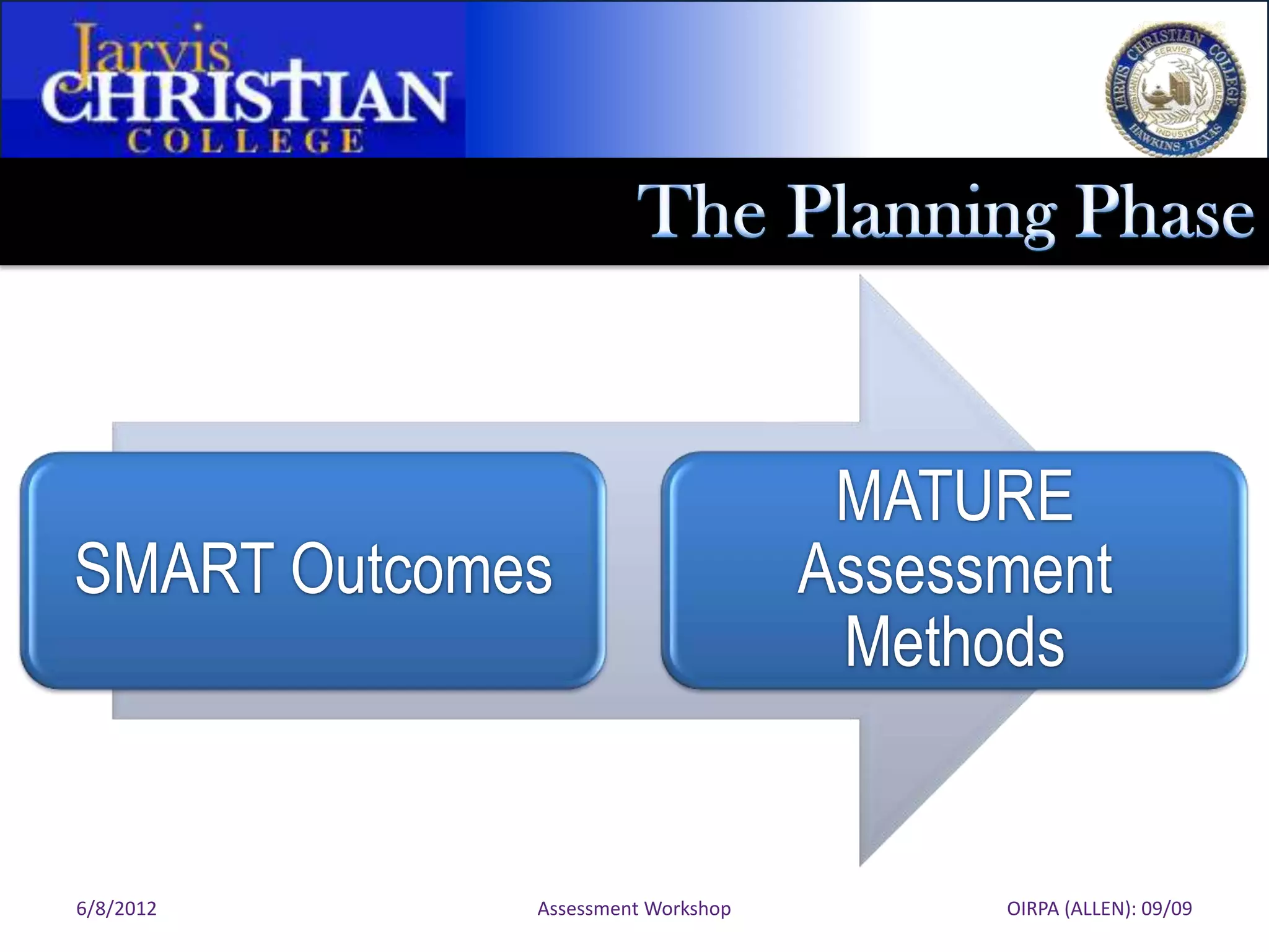 MATURE
SMART Outcomes                     Assessment
                                    Methods


6/8/2012     Assessment Workshop         OIRPA (ALLEN): 09/09
 