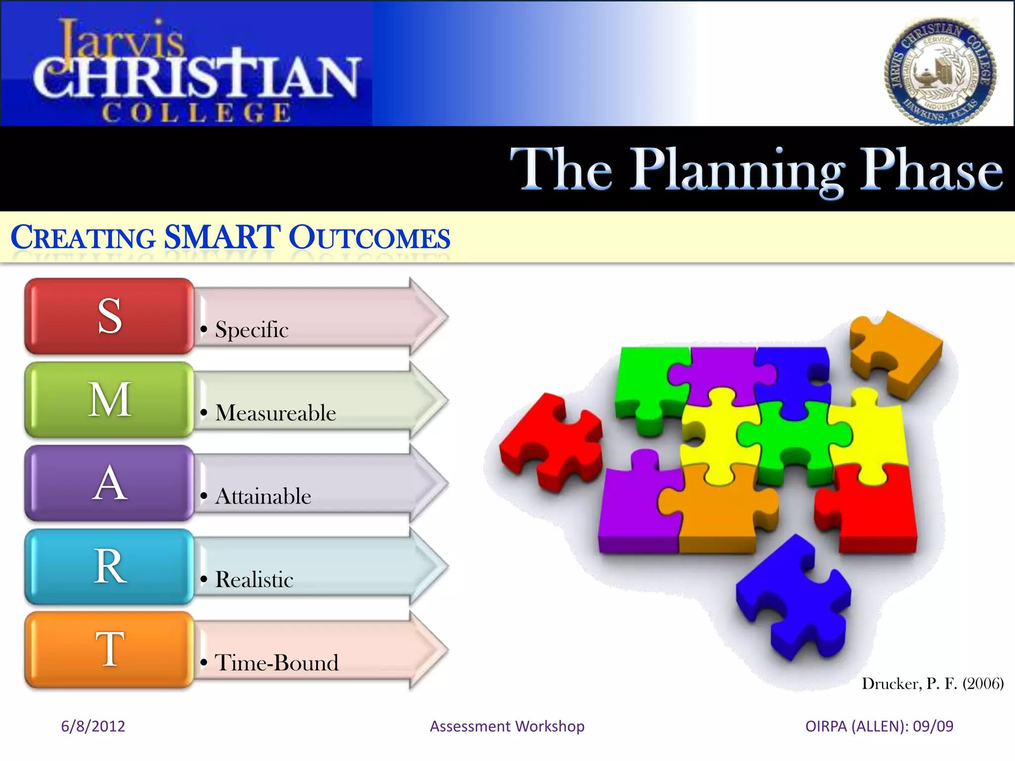 CREATING SMART OUTCOMES

      S      • Specific


     M       • Measureable


     A       • Attainable


     R       • Realistic


      T      • Time-Bound
                                                          Drucker, P. F. (2006)

  6/8/2012                   Assessment Workshop   OIRPA (ALLEN): 09/09
 
