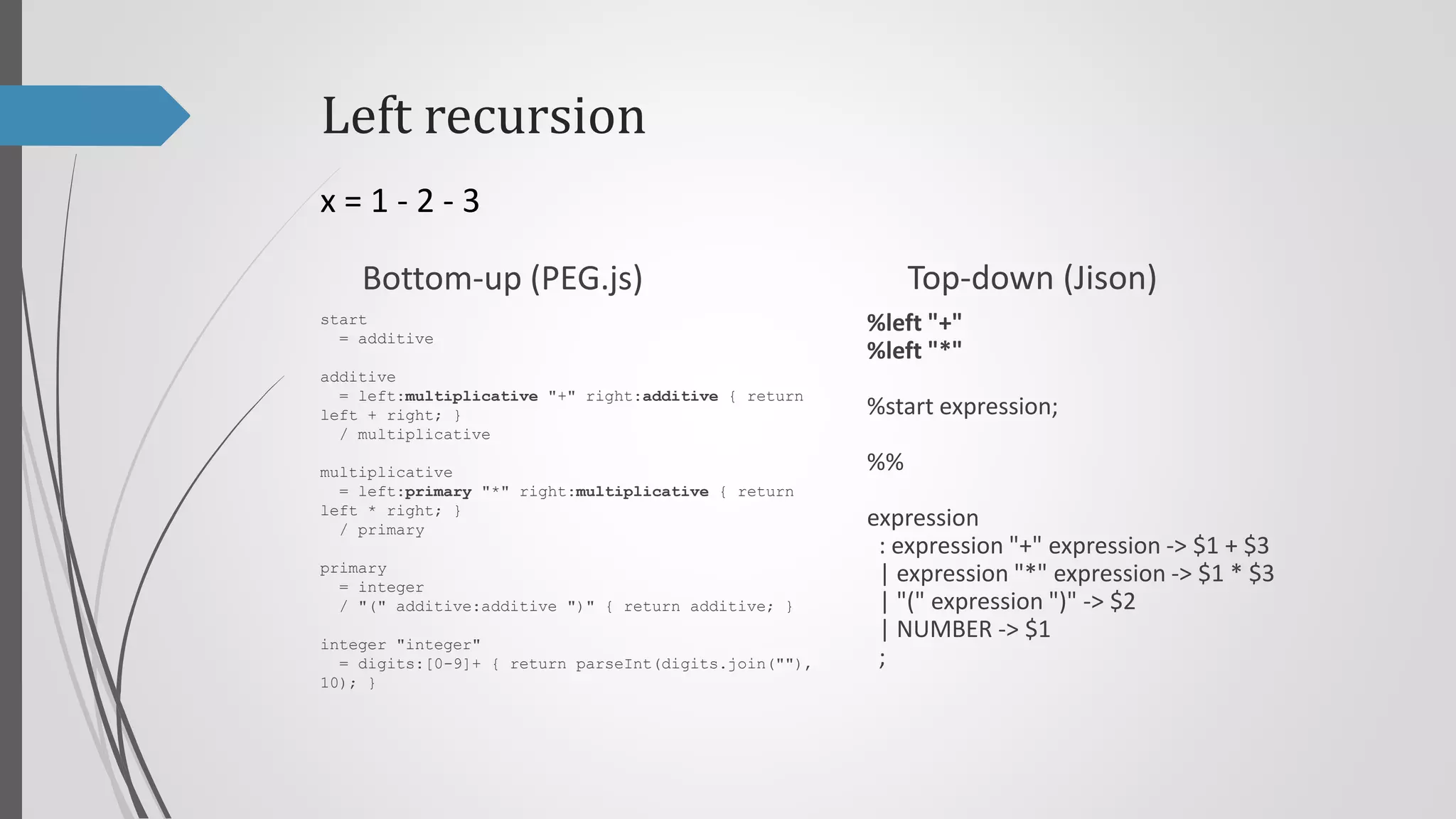 Left recursion
x=1-2-3
Top-down (Jison)

Bottom-up (PEG.js)
start
= additive

%left "+"
%left "*"

additive
= left:multiplicative "+" right:additive { return
left + right; }
/ multiplicative

%start program;

multiplicative
= left:primary "*" right:multiplicative { return
left * right; }
/ primary

program
: expression { return $$ }
;

primary
= integer
/ "(" additive:additive ")" { return additive; }
integer "integer"
= digits:[0-9]+ { return parseInt(digits.join(""),
10); }

%%

expression
: expression "+" expression -> $1 + $3
| expression "*" expression -> $1 * $3
| "(" expression ")" -> $2
| NUMBER -> $1
;

 