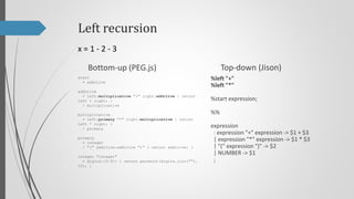 Left recursion
x=1-2-3
Top-down (Jison)

Bottom-up (PEG.js)
start
= additive

%left "+"
%left "*"

additive
= left:multiplicative "+" right:additive { return
left + right; }
/ multiplicative

%start program;

multiplicative
= left:primary "*" right:multiplicative { return
left * right; }
/ primary

program
: expression { return $$ }
;

primary
= integer
/ "(" additive:additive ")" { return additive; }
integer "integer"
= digits:[0-9]+ { return parseInt(digits.join(""),
10); }

%%

expression
: expression "+" expression -> $1 + $3
| expression "*" expression -> $1 * $3
| "(" expression ")" -> $2
| NUMBER -> $1
;

 