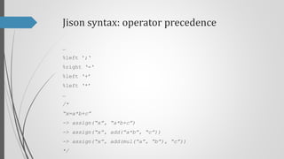 Jison syntax: operator precedence
…

%left ';‘
%right ‘=‘
%left ‘+’
%left ‘*’

…
/*
“x=a*b+c”
-> assign(“x”, “a*b+c”)
-> assign(“x”, add(“a*b”, “c”))
-> assign(“x”, add(mul(“a”, “b”), “c”))
*/

 