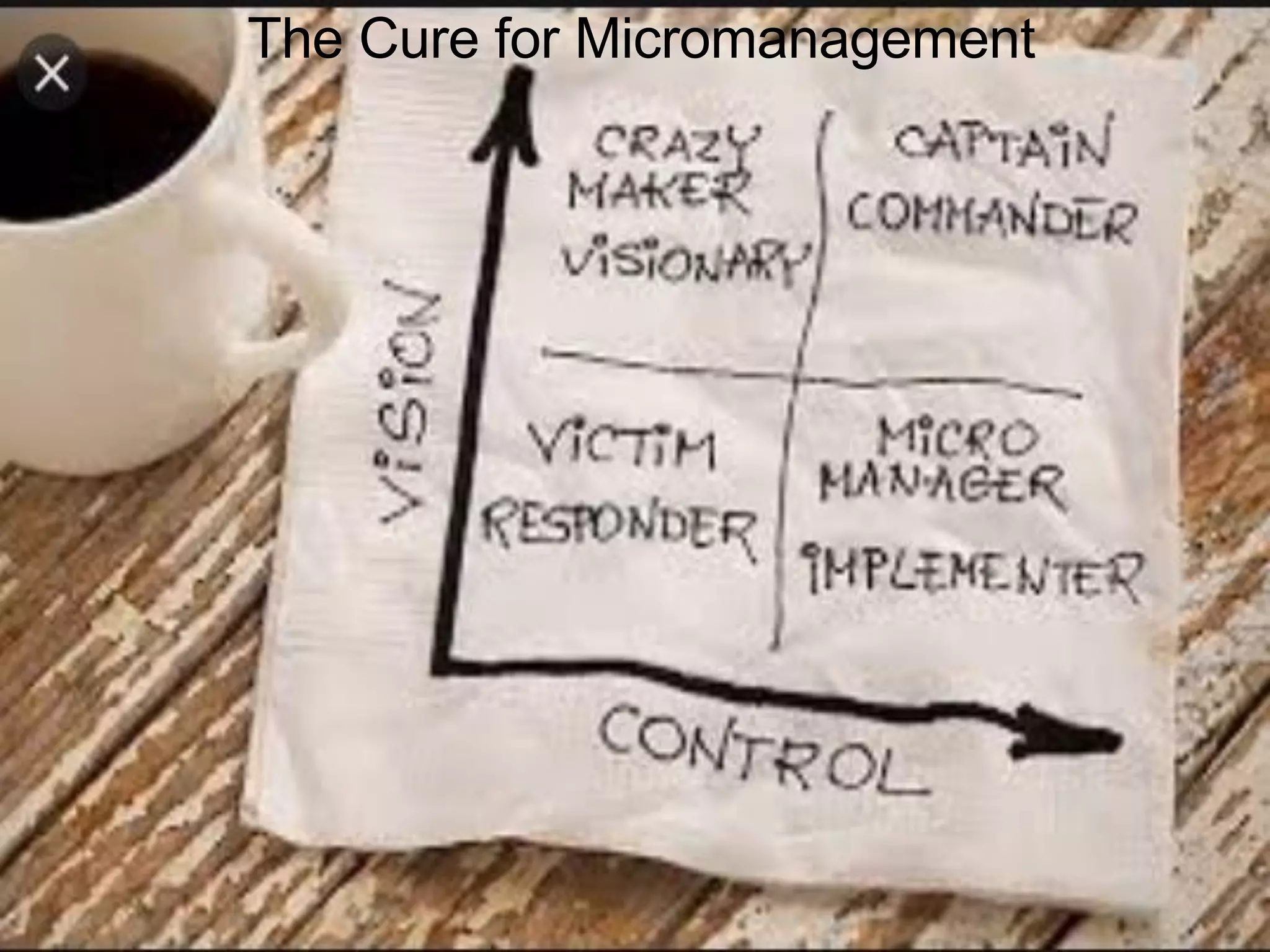 The Cure for Micromanagement
 