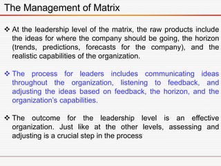 The Management of Matrix
 At the leadership level of the matrix, the raw products include
the ideas for where the company should be going, the horizon
(trends, predictions, forecasts for the company), and the
realistic capabilities of the organization.
 The process for leaders includes communicating ideas
throughout the organization, listening to feedback, and
adjusting the ideas based on feedback, the horizon, and the
organization’s capabilities.
 The outcome for the leadership level is an effective
organization. Just like at the other levels, assessing and
adjusting is a crucial step in the process
 
