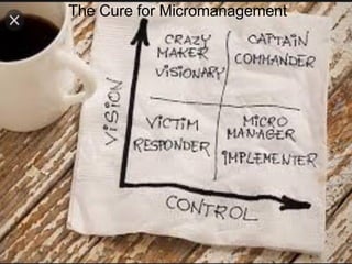 The Cure for Micromanagement
 