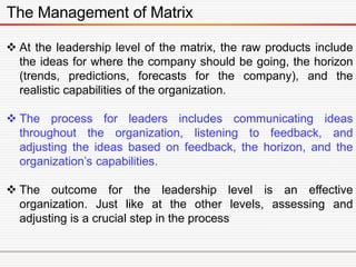 The Management of Matrix
 At the leadership level of the matrix, the raw products include
the ideas for where the company...