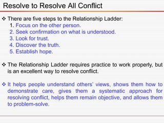 Resolve to Resolve All Conflict
 There are five steps to the Relationship Ladder:
1. Focus on the other person.
2. Seek c...