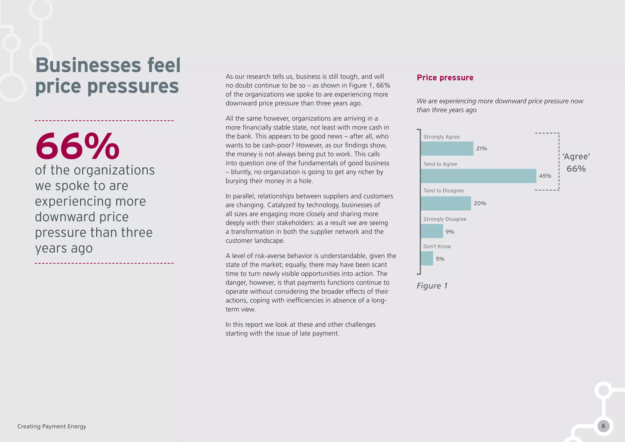 Strongly Agree
21%
45%
‘Agree’
66%
20%
9%
5%
Tend to Agree
Tend to Disagree
Strongly Disagree
Don’t Know
As our research tells us, business is still tough, and will
no doubt continue to be so – as shown in Figure 1, 66%
of the organizations we spoke to are experiencing more
downward price pressure than three years ago.
All the same however, organizations are arriving in a
more financially stable state, not least with more cash in
the bank. This appears to be good news – after all, who
wants to be cash-poor? However, as our findings show,
the money is not always being put to work. This calls
into question one of the fundamentals of good business
– bluntly, no organization is going to get any richer by
burying their money in a hole.
In parallel, relationships between suppliers and customers
are changing. Catalyzed by technology, businesses of
all sizes are engaging more closely and sharing more
deeply with their stakeholders: as a result we are seeing
a transformation in both the supplier network and the
customer landscape.
A level of risk-averse behavior is understandable, given the
state of the market; equally, there may have been scant
time to turn newly visible opportunities into action. The
danger, however, is that payments functions continue to
operate without considering the broader effects of their
actions, coping with inefficiencies in absence of a long-
term view.
In this report we look at these and other challenges
starting with the issue of late payment.
66%of the organizations
we spoke to are
experiencing more
downward price
pressure than three
years ago
Price pressure
We are experiencing more downward price pressure now
than three years ago
Figure 1
Businesses feel
price pressures
Creating Payment Energy 6
 