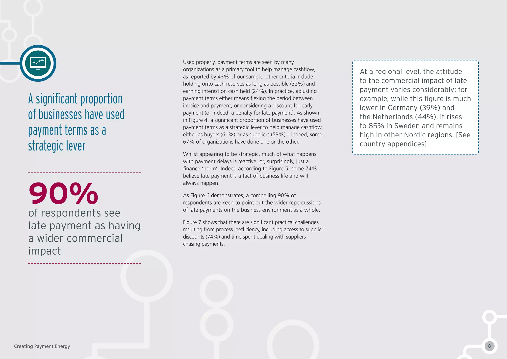 Used properly, payment terms are seen by many
organizations as a primary tool to help manage cashflow,
as reported by 48% of our sample; other criteria include
holding onto cash reserves as long as possible (32%) and
earning interest on cash held (24%). In practice, adjusting
payment terms either means flexing the period between
invoice and payment, or considering a discount for early
payment (or indeed, a penalty for late payment). As shown
in Figure 4, a significant proportion of businesses have used
payment terms as a strategic lever to help manage cashflow,
either as buyers (61%) or as suppliers (53%) – indeed, some
67% of organizations have done one or the other.
Whilst appearing to be strategic, much of what happens
with payment delays is reactive, or, surprisingly, just a
finance ‘norm’. Indeed according to Figure 5, some 74%
believe late payment is a fact of business life and will
always happen.
As Figure 6 demonstrates, a compelling 90% of
respondents are keen to point out the wider repercussions
of late payments on the business environment as a whole.
Figure 7 shows that there are significant practical challenges
resulting from process inefficiency, including access to supplier
discounts (74%) and time spent dealing with suppliers
chasing payments.
90%of respondents see
late payment as having
a wider commercial
impact
A significant proportion
of businesses have used
payment terms as a
strategic lever
At a regional level, the attitude
to the commercial impact of late
payment varies considerably: for
example, while this figure is much
lower in Germany (39%) and
the Netherlands (44%), it rises
to 85% in Sweden and remains
high in other Nordic regions. [See
country appendices]
Creating Payment Energy 8
 