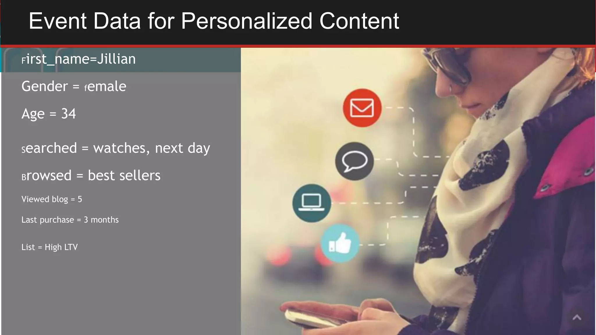 First_name=Jillian
Gender = female
Age = 34
Searched = watches, next day
Browsed = best sellers
Viewed blog = 5
Last purchase = 3 months
List = High LTV
Event Data for Personalized Content
 