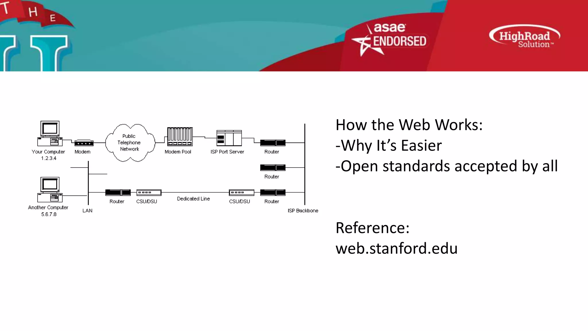 How the Web Works:
-Why It’s Easier
-Open standards accepted by all
Reference:
web.stanford.edu
 