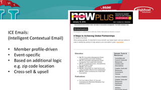 ICE Emails:
(Intelligent Contextual Email)
• Member profile-driven
• Event-specific
• Based on additional logic
e.g. zip code location
• Cross-sell & upsell
 