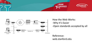 How the Web Works:
-Why It’s Easier
-Open standards accepted by all
Reference:
web.stanford.edu
 