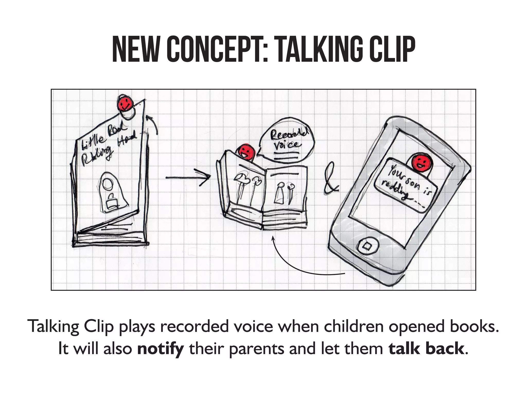 NEWConcept:TalkingClip
Talking Clip plays recorded voice when children opened books.
It will also notify their parents and let them talk back.
 