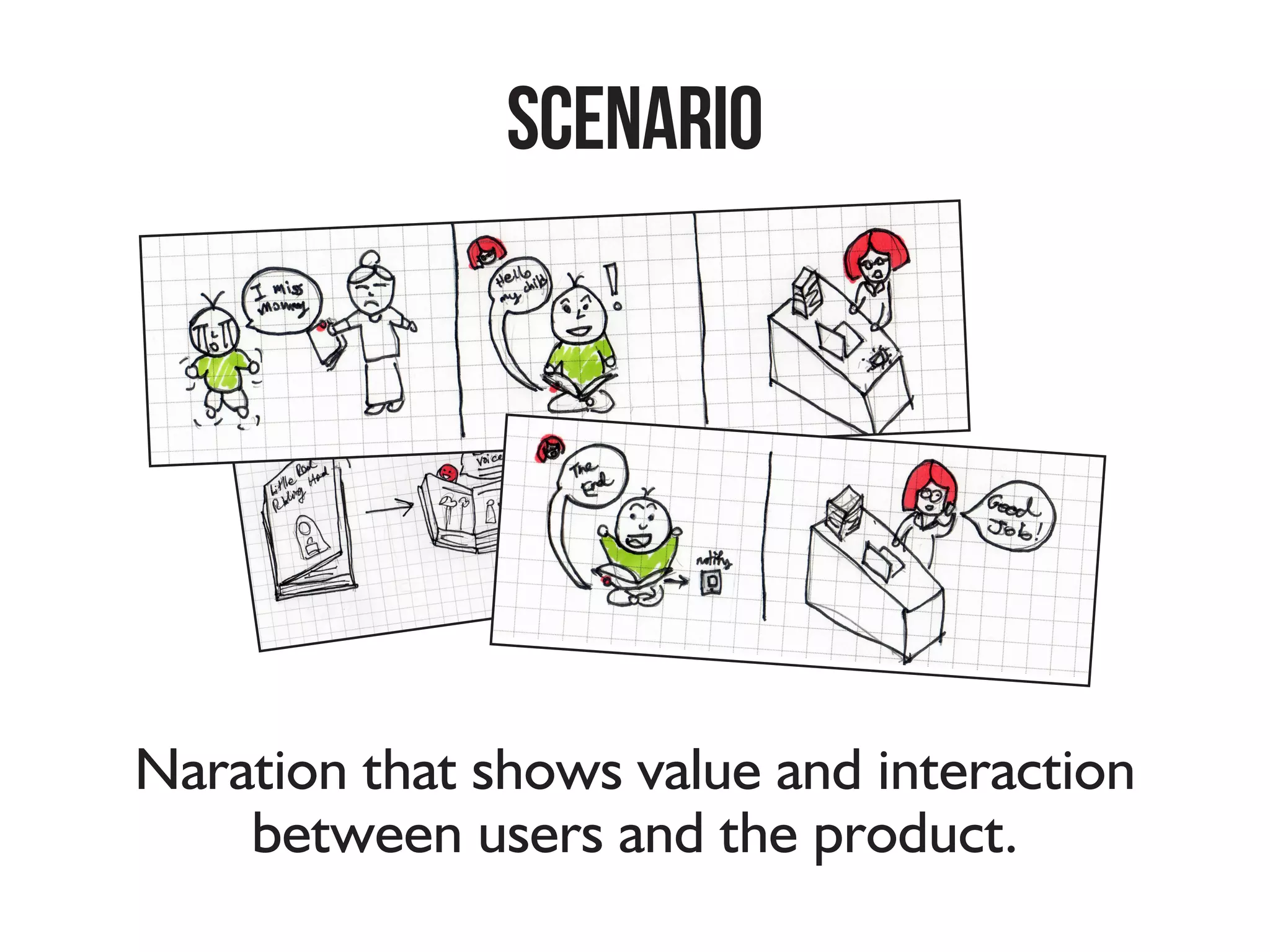 Scenario
Naration that shows value and interaction between
users and the product.
 